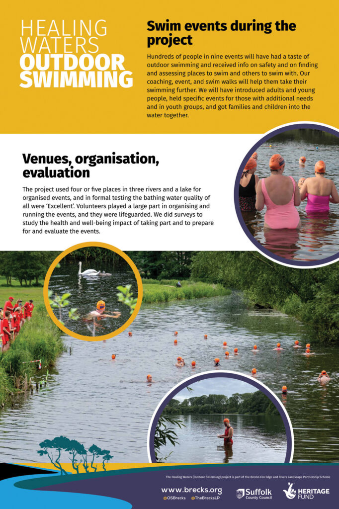 panel with images of swimmers at events with orange hats, text outlining the events, the bathing water quality testing and lifeguarding, and well-being evaluation