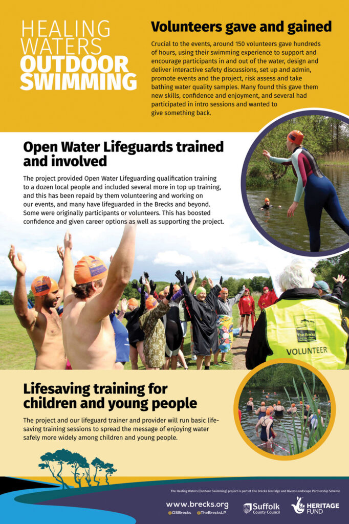 panel with images of lifeguard training, volunteer with group of swimmers, and swimmers in water, text on contribution of volunteers, lifeguard training and life-saving